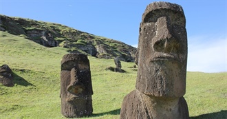 Top 100 Most Beautiful/Interesting Remote Places