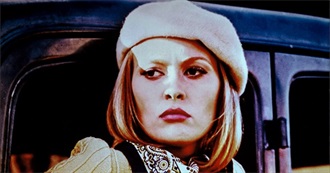 Faye Dunaway Filmography 2025