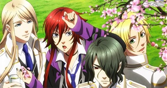 Shishou&#39;s Anime List 2017