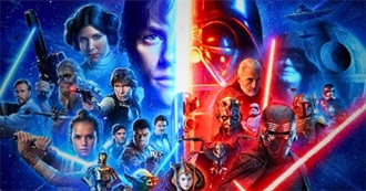 Star Wars Canon &amp; Legends  Books (1977-May 2025)