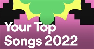 Personal Spotify Top 100 2022