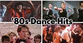 100 Greatest Dance Songs of the 80s - Digital Dream Door