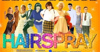 Movies Beginning With a H