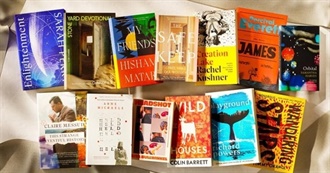 Booker Prize Longlist 2024