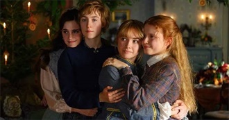 Mglad All Time Movies April 2024