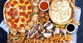 Have You Had These Foods Before?