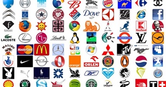 Logos A to Z