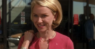 Rate Your Music Top 10s: Naomi Watts Top Billed Performances