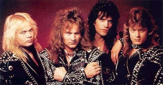 Best Speed Metal Albums (According to Metal Storm)