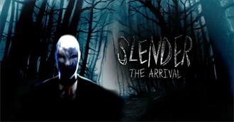 Games Played by Markiplier in February 2013