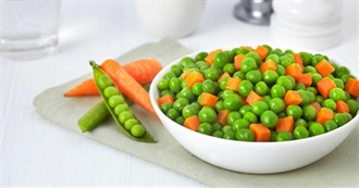 What David Ate - Day 318