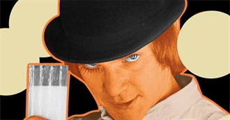 Manic Wayne&#39;s 10 Favourite Malcolm Mcdowell Movies
