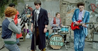 2016 Movies I&#39;ve Seen So Far