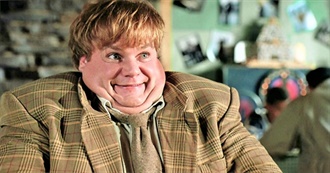 Bree&#39;s Top 10 by the Year: 1995