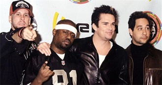 10 Essential Songs: Sugar Ray