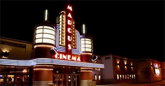 G. Rod&#39;s Updated 115 Favorite Films of All Time in Chronological Order