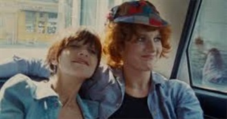 All Movies Shawn Watched in April 2025