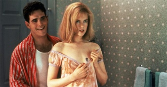 The Watchlist by Year: 1995