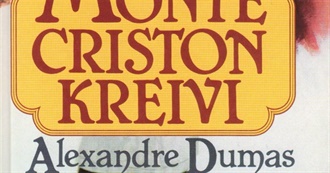 A Quick Look Into the Mind of Kit