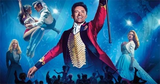 Mrspresh&#39;s Recently Viewed Films (May 2018)