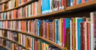 Goodread&#39;s Thriller/Mysteries With 4.0 or Higher and 1000+ Ratings