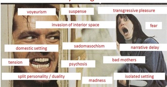 Psychological Thrillers Ruth Has Read