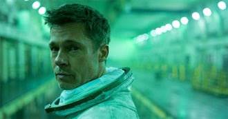 100 of the Most Underrated Movies of the 2010s