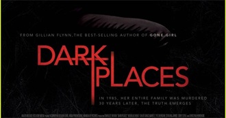 Movies Lou Watched July 2018