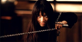 Wesley&#39;s Top 350+ Films of All Time (UPDATED August 2015)