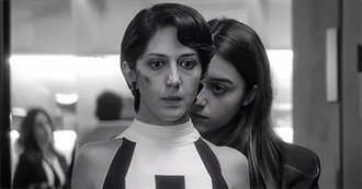 Movies Cuntdracula Watched in January of 26