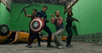 Movies Directed by Every Marvel Studios Director