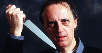 Dario Argentio Ranked (2023 Update)