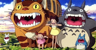 10 Best Fims From the 1980s