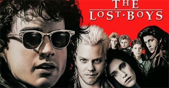 Littlebirdofprey 100 Favorite Movies