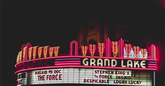 Danni&#39;s Comfort Movies