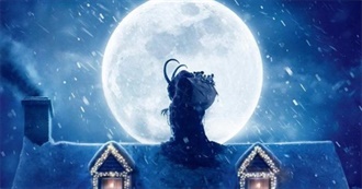 100 PG-13 Horror Movies