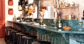 Catherine&#39;s Bookshelf - Pigalle