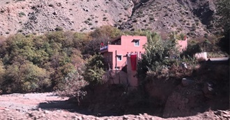 All the Countries Visited as of July 2023