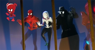 Fantastic Animated Superhero Movies