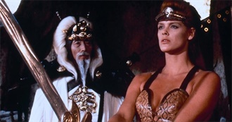 10 Forgotten but Not Forgiven Fantasy Films of the 1980s