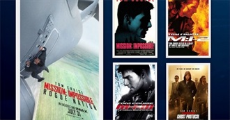 Spy Movies Not About James Bond