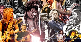 Top 3 Albums Per Artist