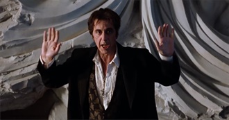 Movie Recommendations for You