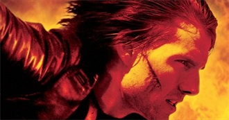 17 Action Films, 2000-2025