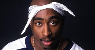 Corey&#39;s Favourite Movies