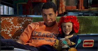 Screen Rant&#39;s 10 Movies With Bad Reputations That Are Actually Really Good