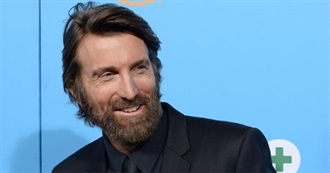 Sharlto Copley Filmography (2018)