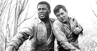 Your Movie Year: Academy Award® Nominees, 1958