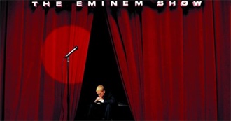 2025 Update: Albums From 2002 That Steve Has Listened To