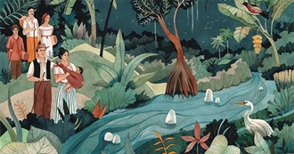 Magic Realist Literature